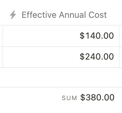 Calculated Effective Annual Costs in the database